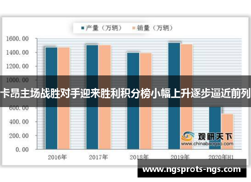 卡昂主场战胜对手迎来胜利积分榜小幅上升逐步逼近前列