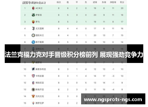 法兰克福力克对手晋级积分榜前列 展现强劲竞争力